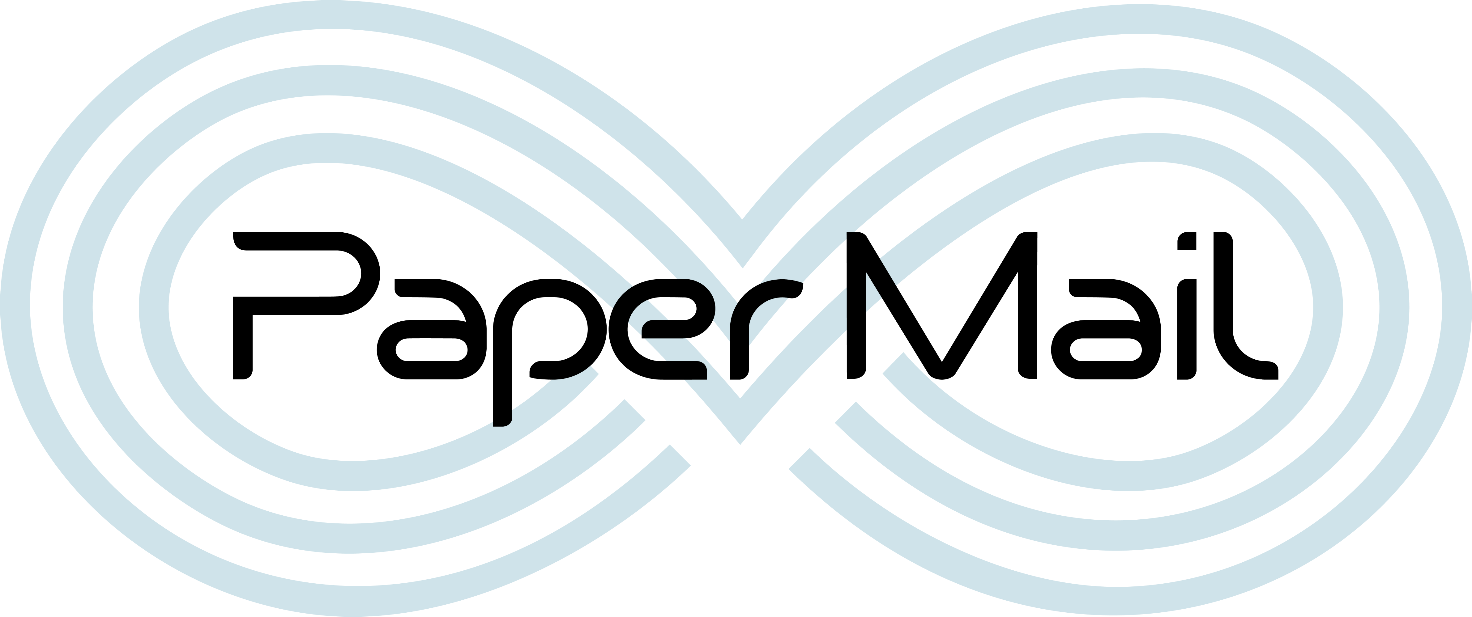 PaperMail